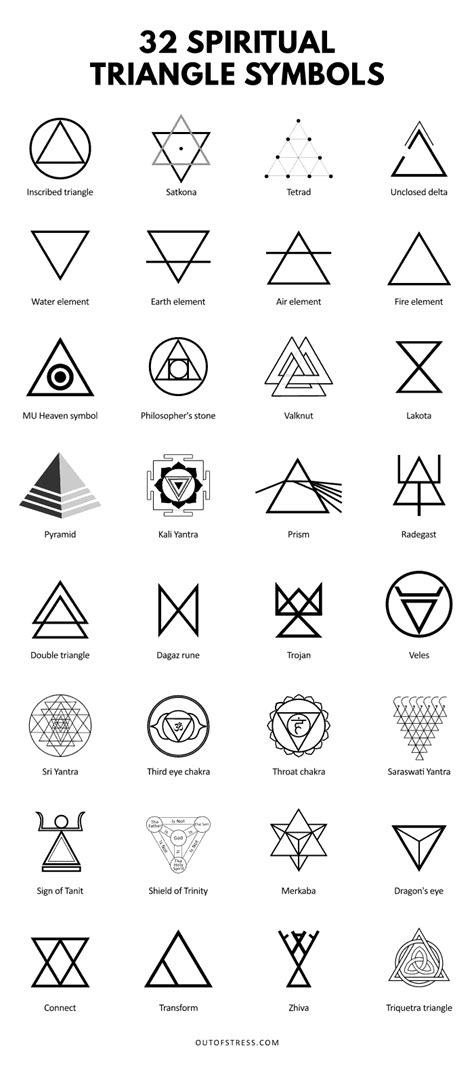 dashboard symbols meanings outlet shop save  jlcatjgobmx