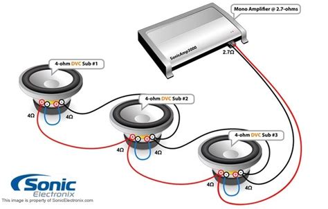 ohm dual voice coil subwoofer wiring diagram wiringdiagramzcom