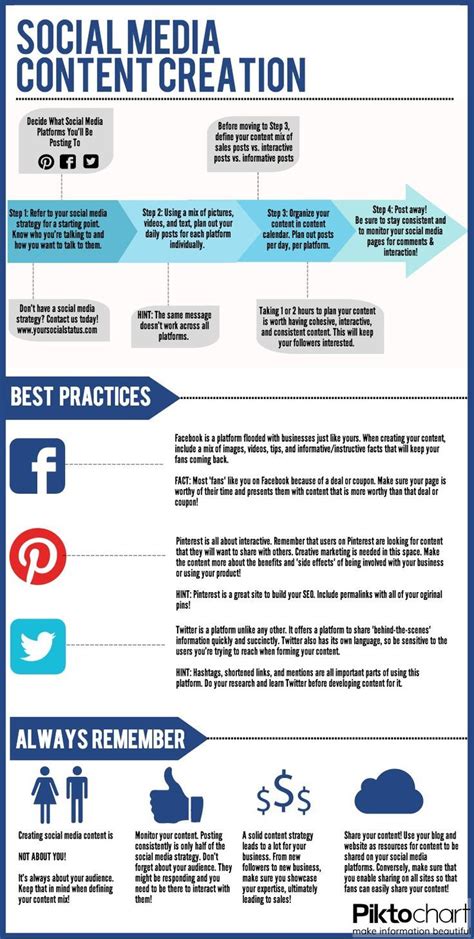terrific social media infographics contentmarketing social media