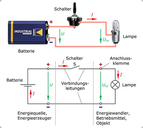 kondensator schaltplan symbol