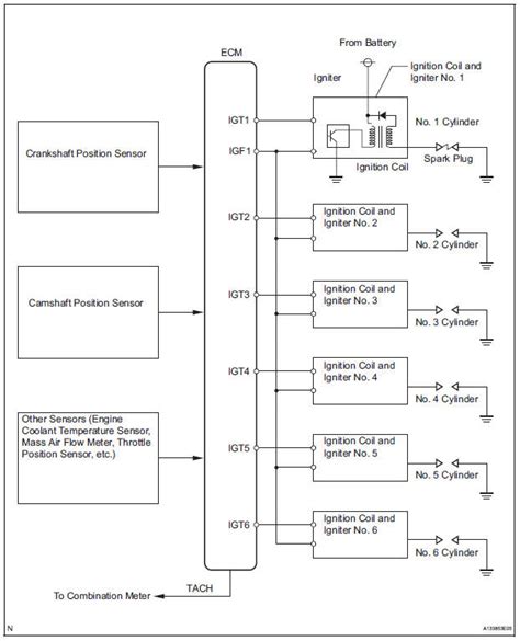 toyota ignition coil wiring diagram steveshawracing  image diagram wire image toyota