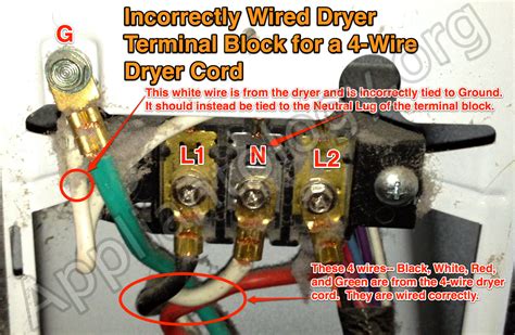 dryer cord wiring