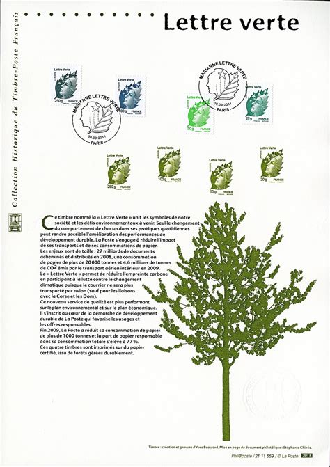 blog philatelie les timbres de la lettre verte