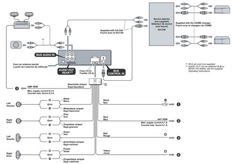 wiring harnes diagram  sony cdx gt sony cdx  wiring diagram  wired remote