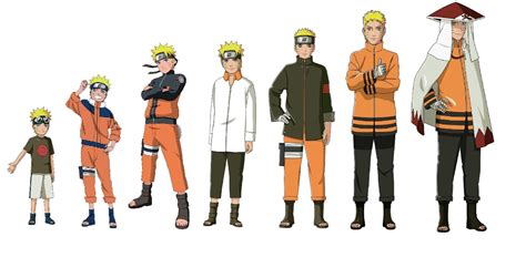 Uzumaki Naruto Evolution Naruto Mangá
