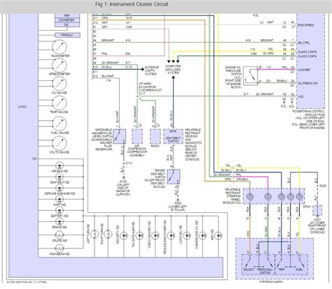 diagram  trailblazer  diagram wiring schematic full version hd quality wiring schematic