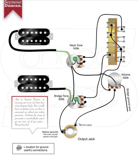 seymour duncan wiring diagram   switch unity wiring