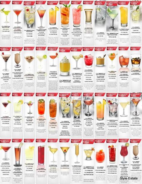 fruity alcoholic drinks   bar shower site bildergalerie