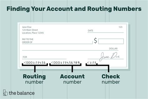 find  account number   check