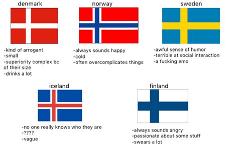 useless swedenfacts finland sweden norway