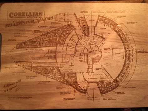 star wars inspired millenium falcon schematic blueprint