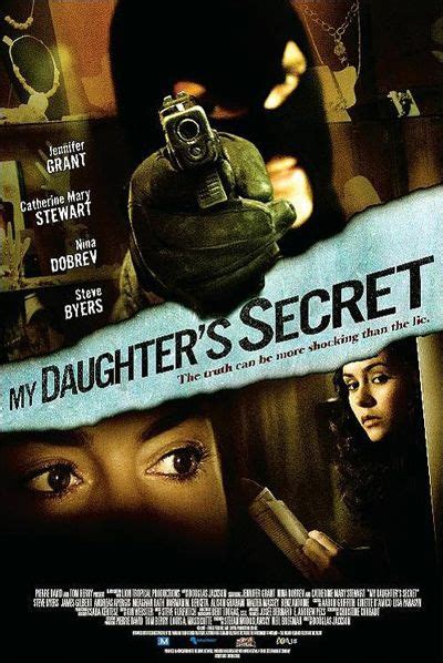 My Daughter S Secret 2007 Moviemeter Nl