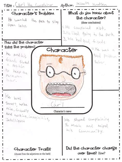 totally terrific  texas character map