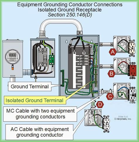 grounded schematic wiring diagram gothic romance reviews