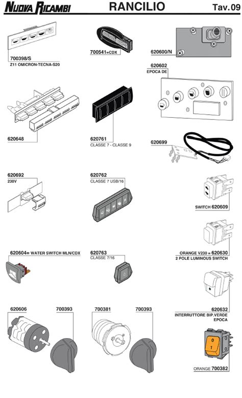 rancilio  espresso machine parts