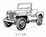 Jeep Coloring Willys Book Jeeps Overland Pages Cartoon sketch template