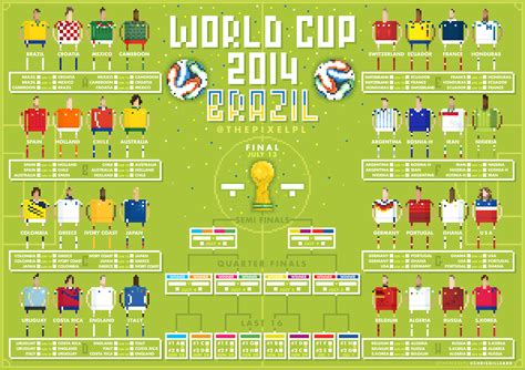 Pixel World Cup Wall Chart Imgur