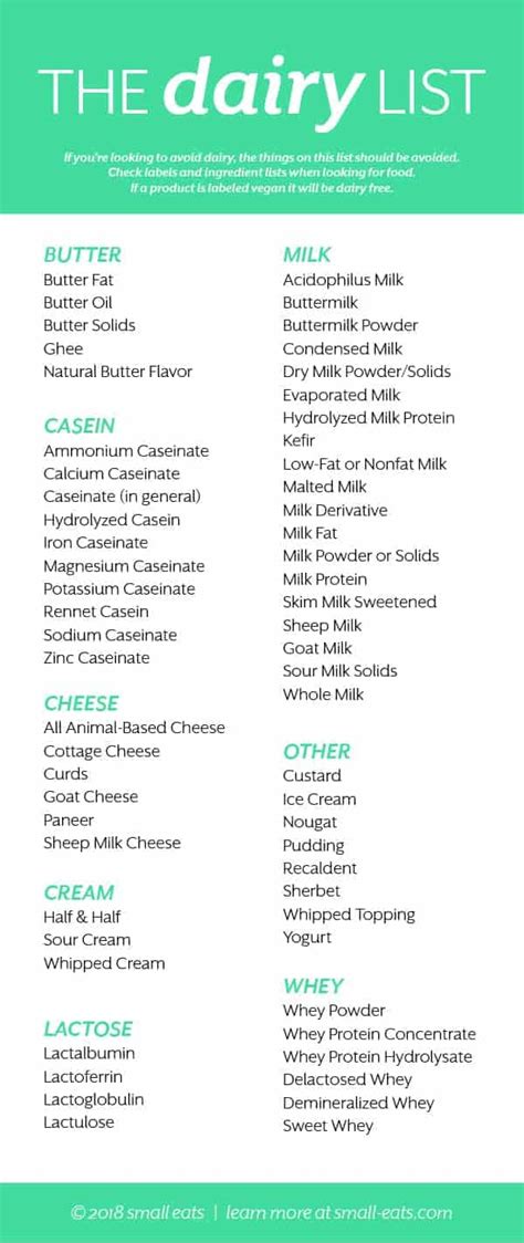 dairy list small eats
