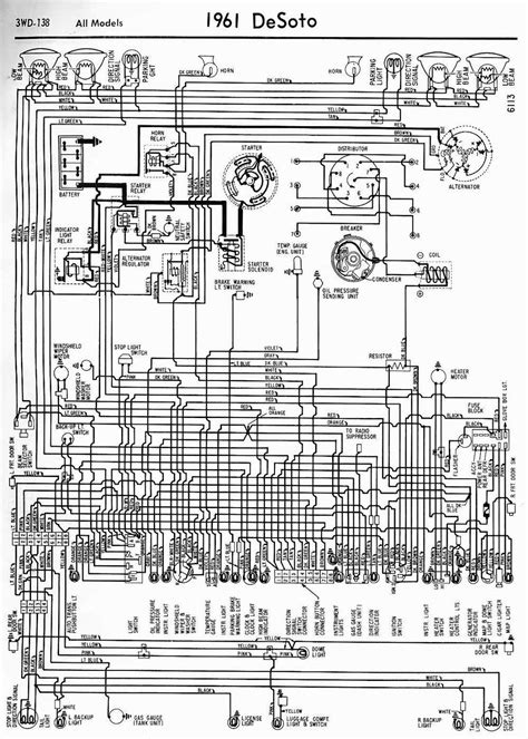 diagram  plymouth turn signal wiring diagram mydiagramonline
