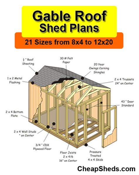 gable roof shed plans