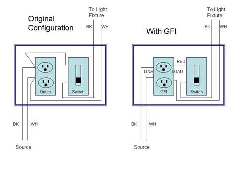 electrical wiring diagrams  gfi