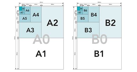 What Are The Different Paper Sizes My Xxx Hot Girl