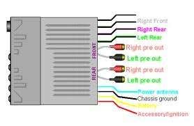diagram  color coded wiring pioneer super tuner fixya