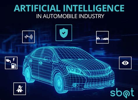 artificial intelligence   automobile industry cyber gear