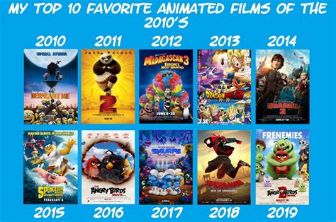 top  animated films    combusto  deviantart