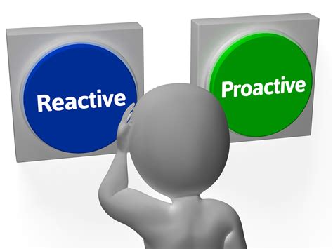 reactive proactive buttons show  charge  inaction bar david consulting