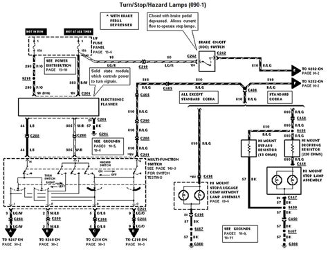 chevy turn signal switch wiring diagram  faceitsaloncom