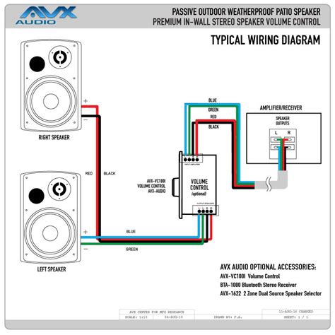 volume control diagram wiring core