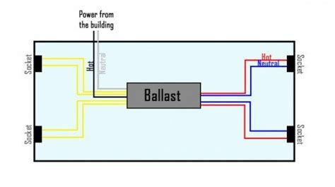 single tube fluorescent light wiring diagram properinspire