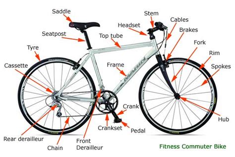 nai cycle parts   bicycle   bike