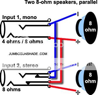 stereo mono speaker jack wiring diagram telecaster guitar forum