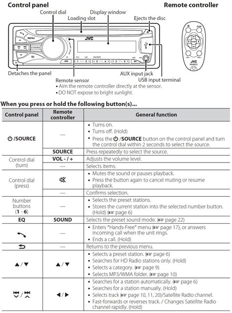 jvc kd abt cd receiver user instructions manualsdock