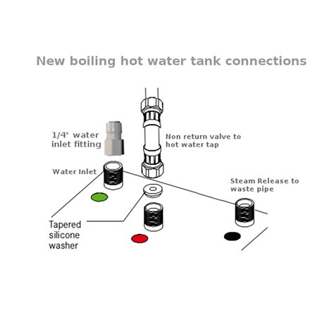insinkerator compatible boiling water tank insinkerator water tank