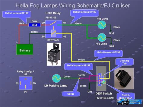 wire fog light switch wiring diagram wiring diagram gallery
