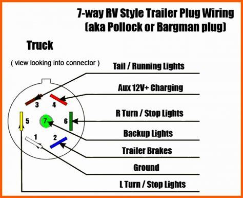 car trailer electric brake wiring diagram changing   prong plug