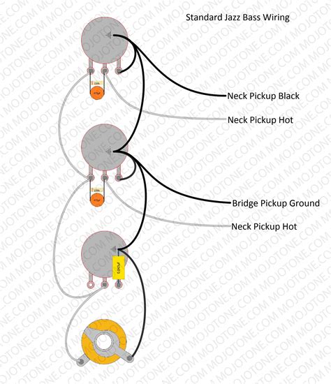 fender marcus miller jazz bass wiring diagram wiring diagram fender jazz bass wiring diagram