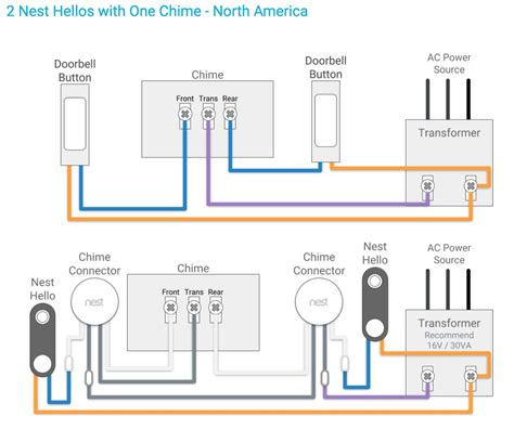 bestly simplisafe doorbell wiring diagram