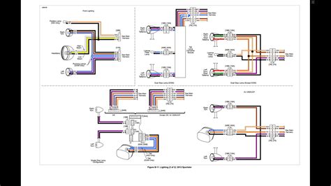 starter wiring diagram harley davidson shovelhead wikishare