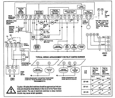diagram power flame burners wiring diagrams mydiagramonline