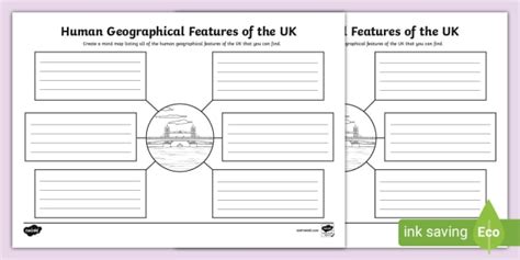human  physical geographical features   uk mind maps