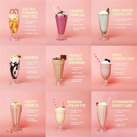 milkshakes milkshake flavours milkshake recipes sweet drinks recipes