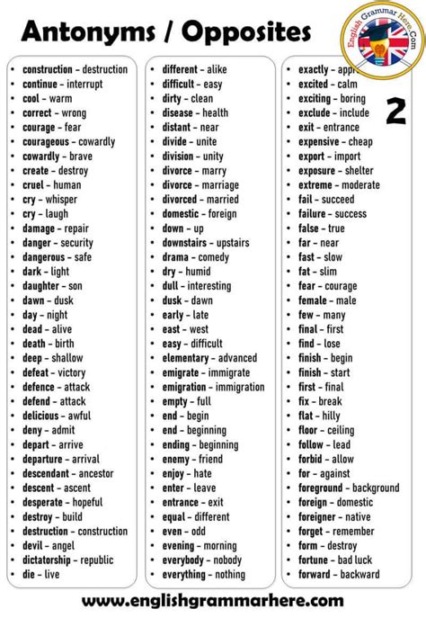 antonym  words definition  examples english grammar   words english