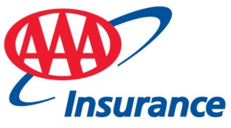 aaa homeowners insurance dec  review findercom