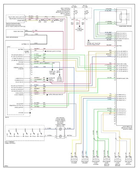 gmos lan  wiring diagram search   wallpapers