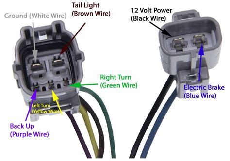 toyota tundra trailer wiring harness diagram  wiring