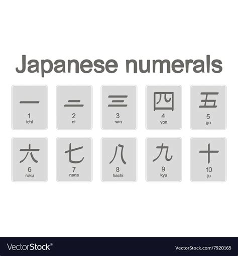 set  monochrome icons  japanese numerals vector image